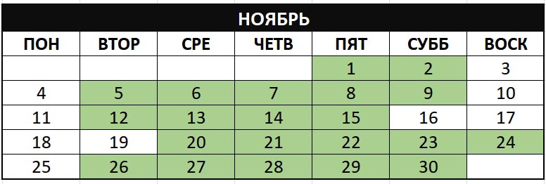 Глушитель сотовой связи: что это такое и как сделать своими руками | Пикабу